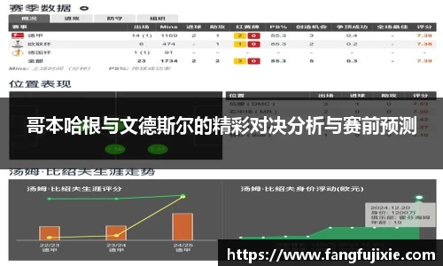 哥本哈根与文德斯尔的精彩对决分析与赛前预测
